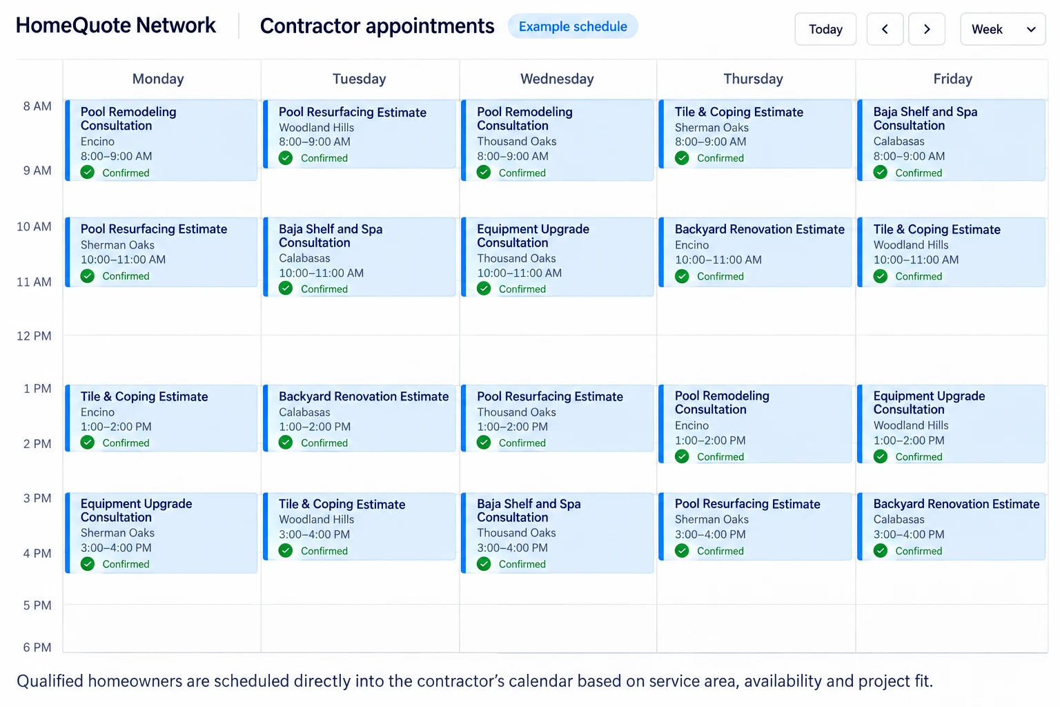 Example contractor appointment calendar: a Monday-to-Friday week view with confirmed pool remodeling, resurfacing, tile and coping, equipment and backyard renovation estimates booked into morning and afternoon slots across Encino, Sherman Oaks, Woodland Hills, Thousand Oaks and Calabasas.